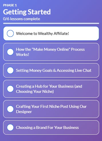 Wealthy Affiliate Phase 1 Core Training Valued At $4097 Available Free For Starter Members