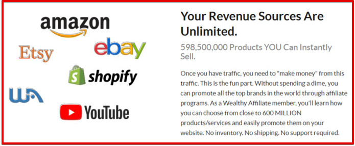 What Is Affiliate Marketing And How To Get Started - Well Known Online Retailers Such As Amazon, Etsy, Ebay, Shopify, Review Videos On YouTube And Training Resources Such As Wealthy Affiliate To Help You Promote Almost 600 Million Products Online For A Profit